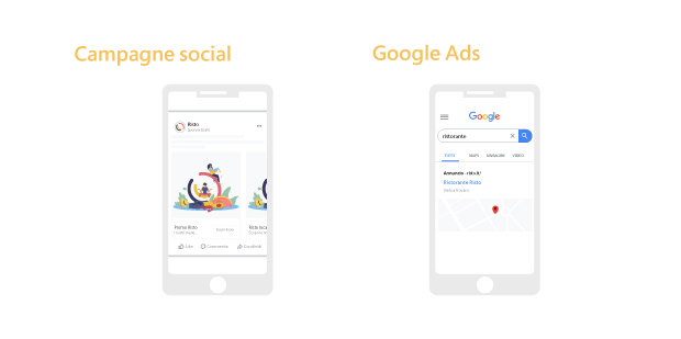 Campagne Social e Google Ads